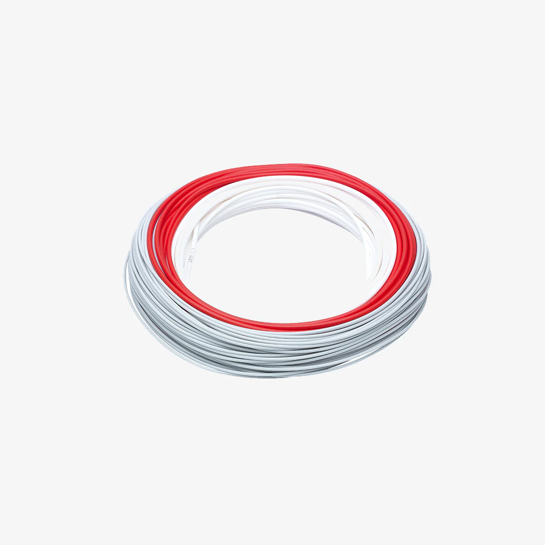 Rio Elite Indicator - Image 2